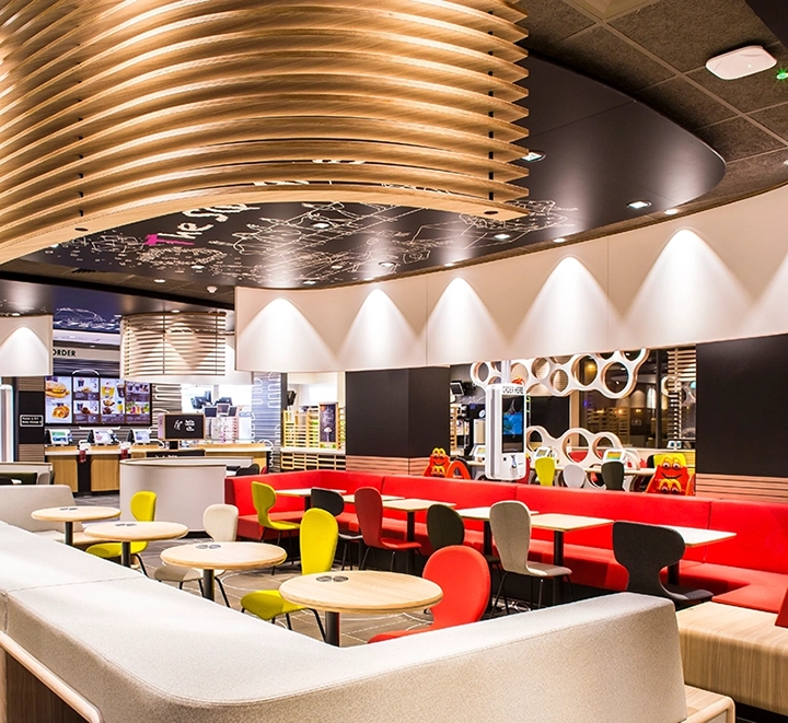 articles-starbucks-vs-mcdonalds-brand-positioning-006 價值觀設計公司, 台中品牌設計公司, 台中LOGO設計公司, 台中網頁設計公司, 台中廣告設計公司, 台中視覺設計公司, 台中平面設計公司, 台中包裝設計公司, 台中型錄設計公司, 台中影片製作公司, 台中商業攝影公司